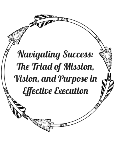 Navigating Success: The Triad of Mission, Vision, and Purpose in Effective Execution